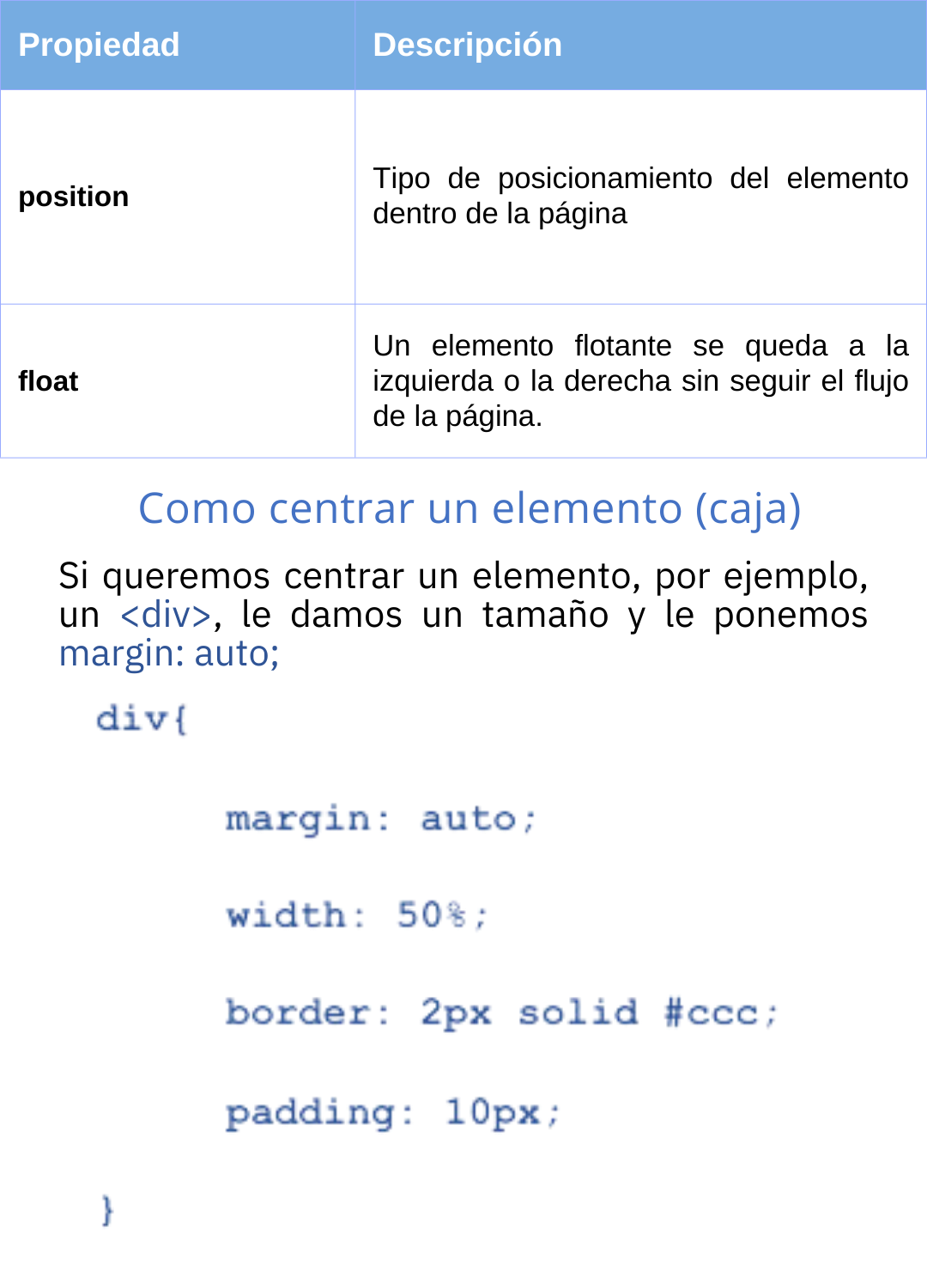 Estructura CSS