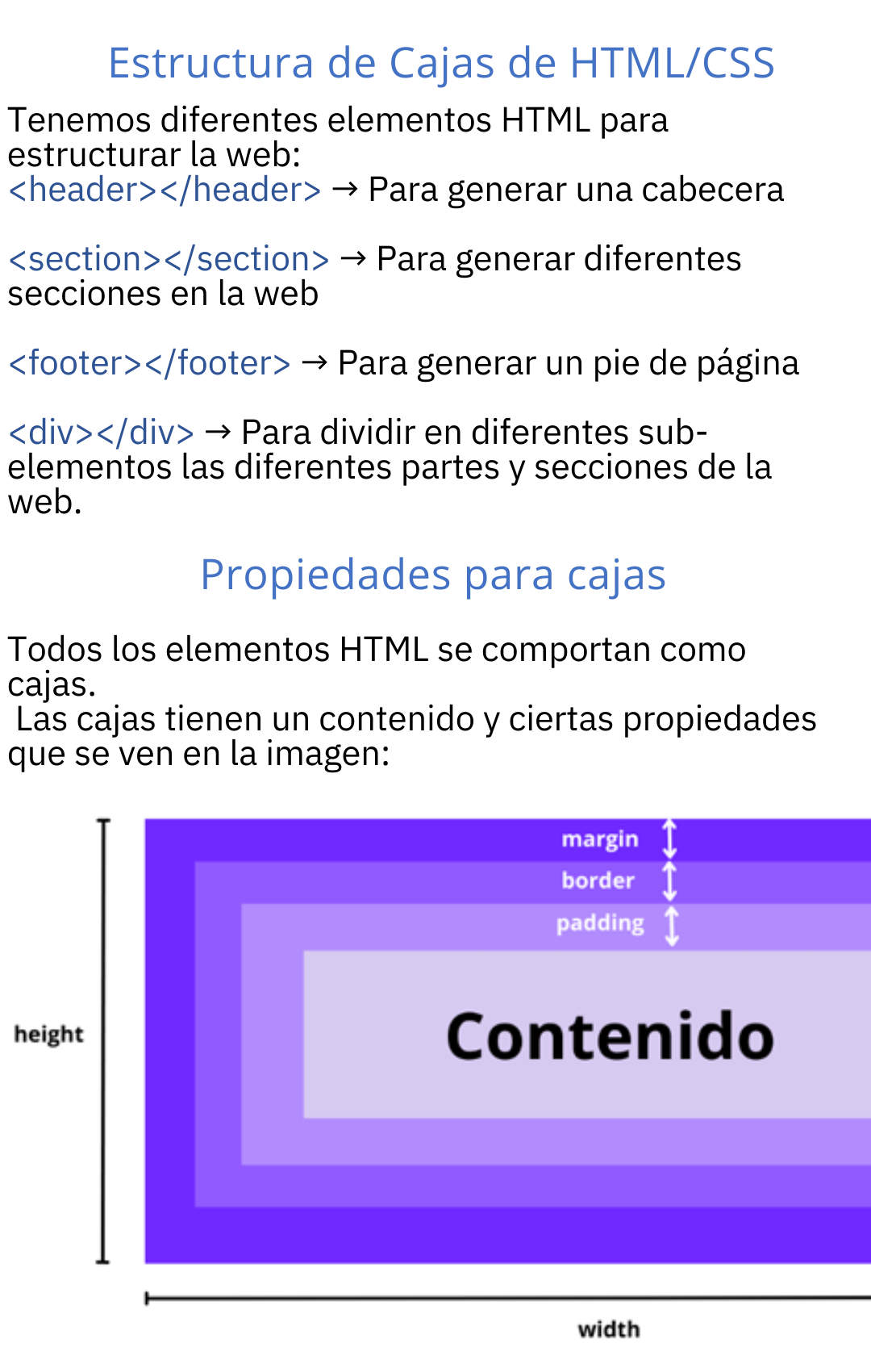 Estructura CSS